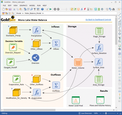 GoldSim Technology Group GoldSim v12.1.1