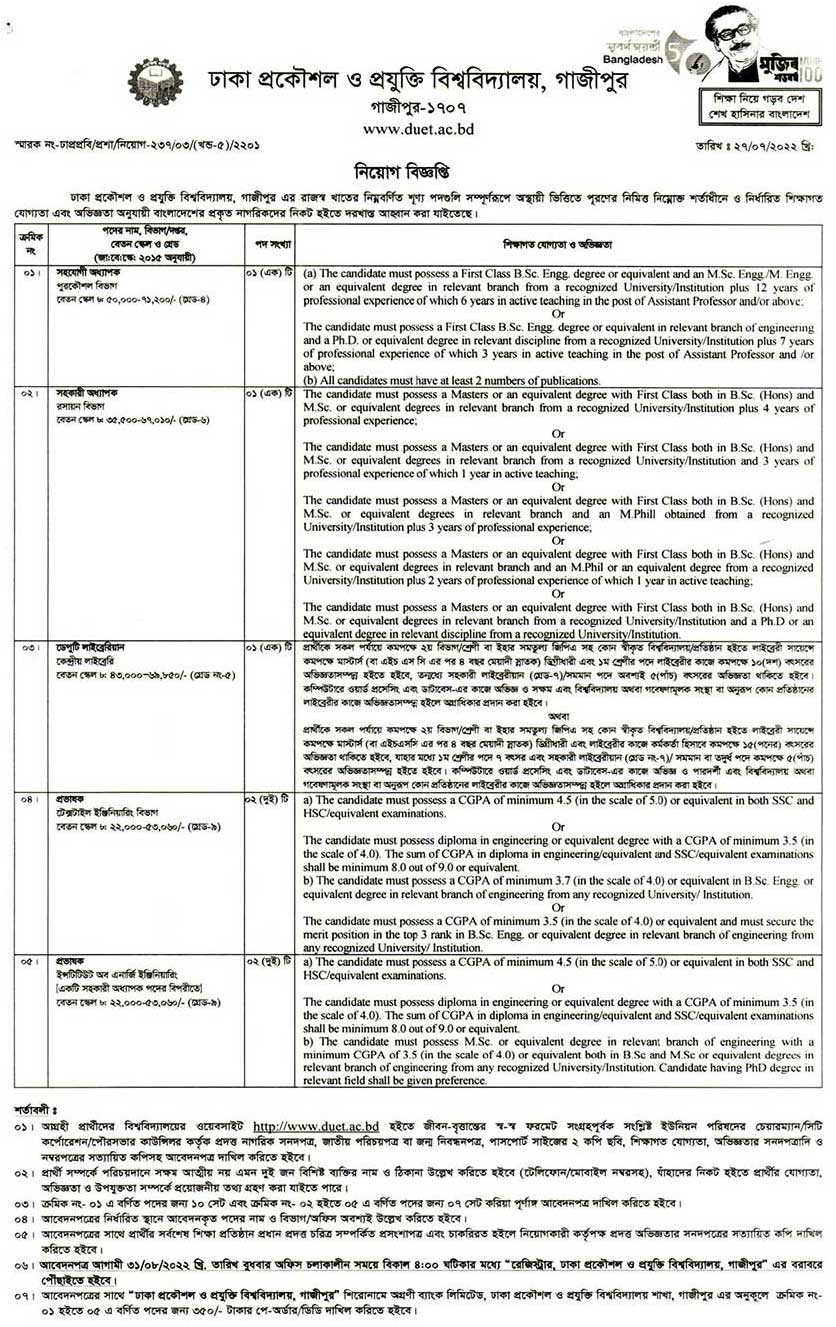 Dhaka University of Engineering and Technology Job Circular 2022
