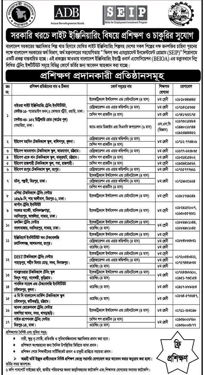 Skills For Employment Investment Program New Job Circular 2022
