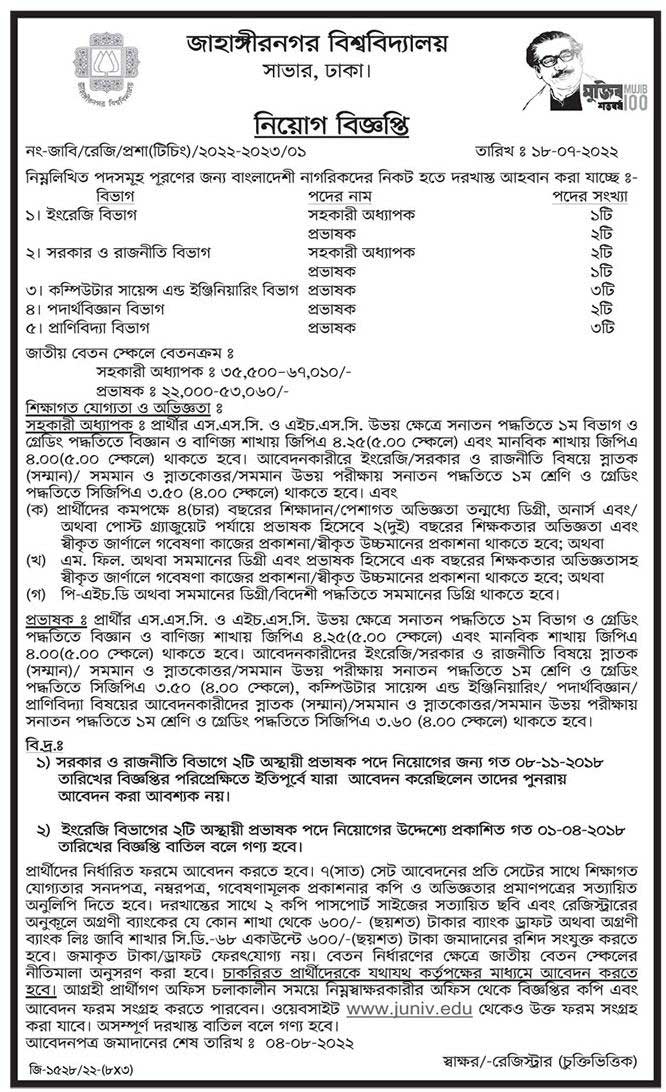 Jahangirnagar University job Circular 2022