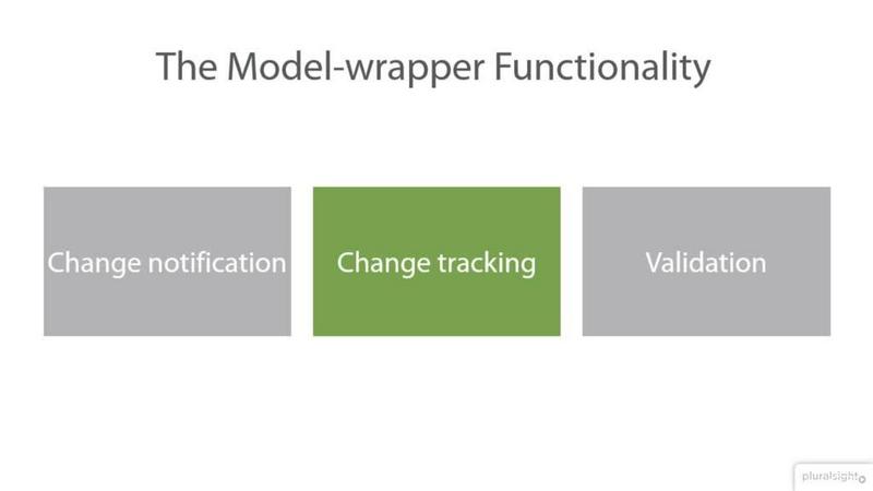 Pluralsight WPF MVVM Advance Model Treatment
