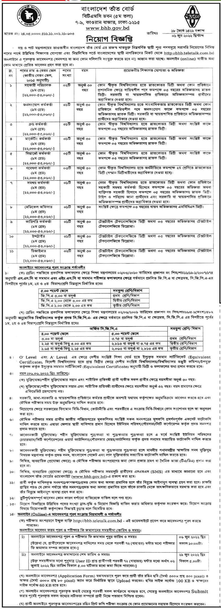 বাংলাদেশ তাঁত বোর্ড নিয়োগ বিজ্ঞপ্তি ২০২২