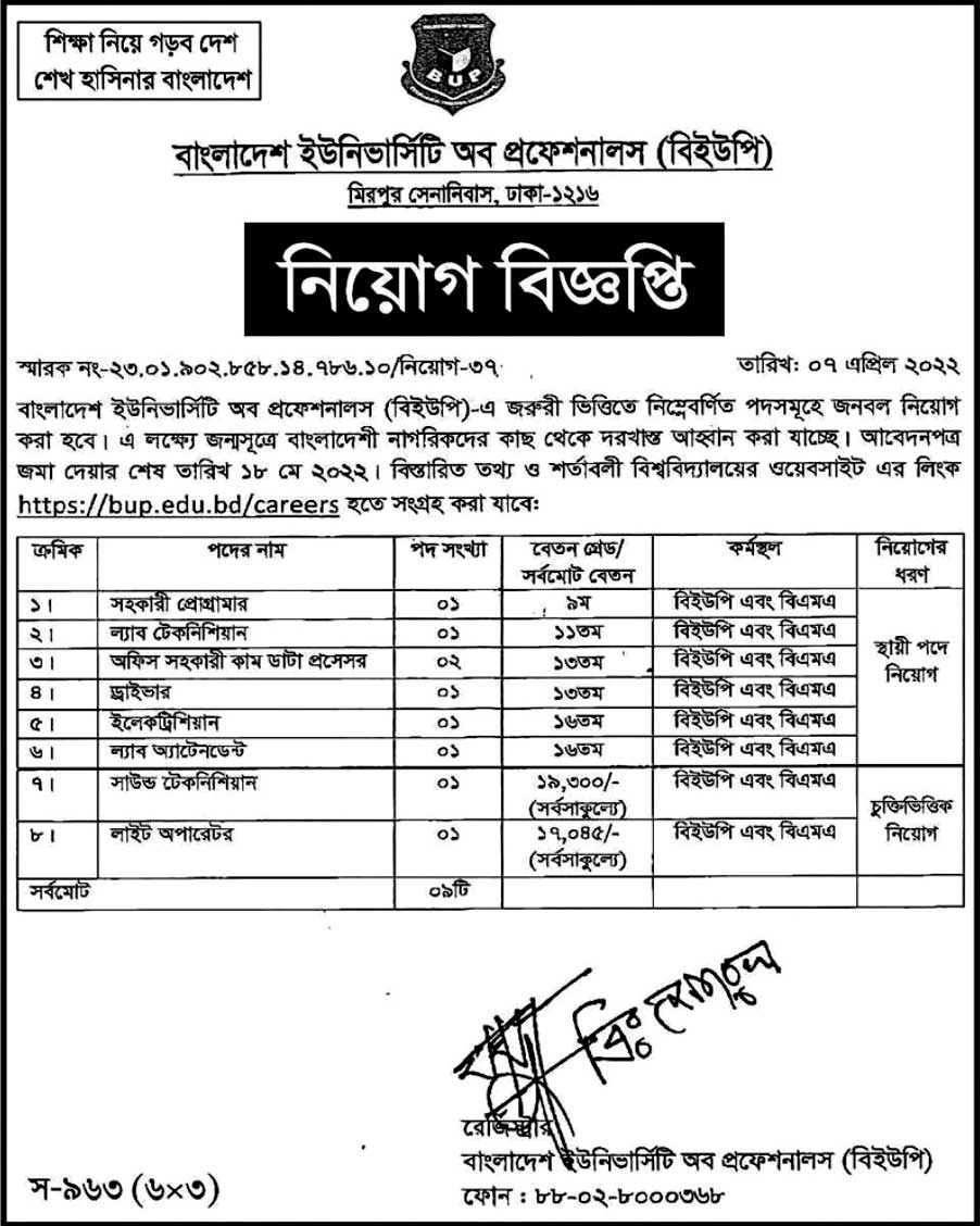 Bangladesh University of Professionals Job Circular 2022 (BUP)