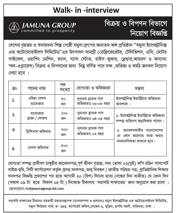 Jamuna Group Job Circular 2022