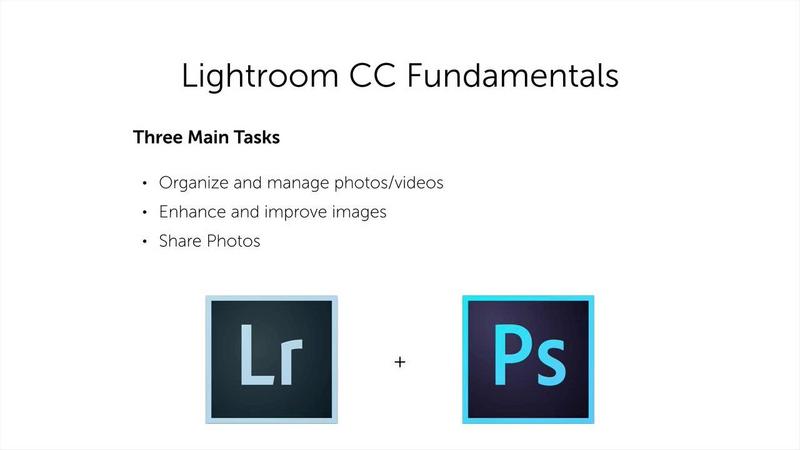 Train Simple Lightroom CC 6 Fundamentals