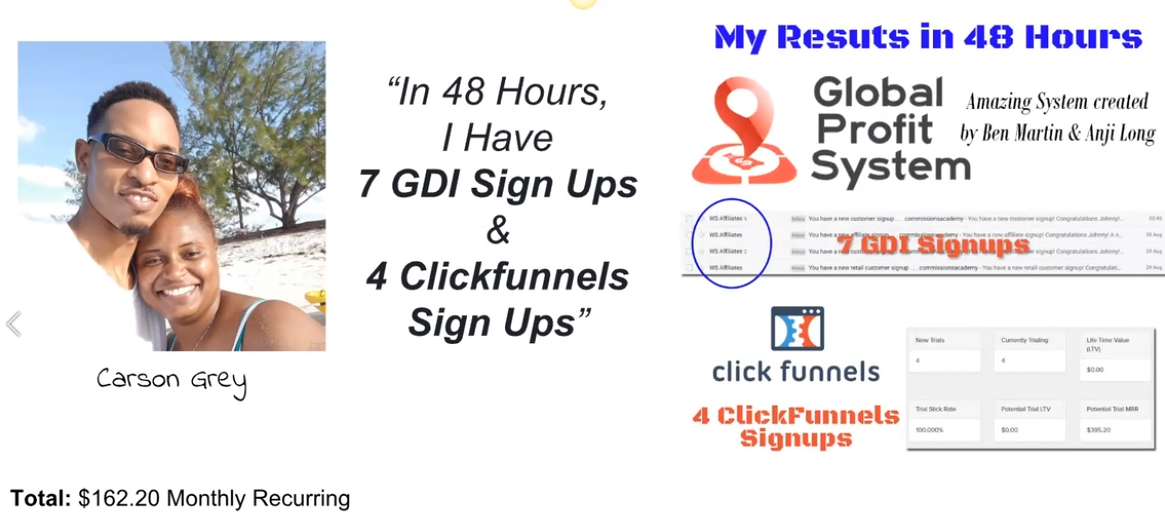 GLOBAL PROFIT SYSTEM OVERVIEW AND TESTIMONIAL FROM REAL PEOPLE GLOBAL PROFIT SYSTEM OVERVIEW AND TESTIMONIAL FROM REAL PEOPLE