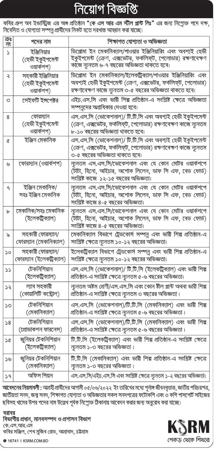 কবির গ্রুপ অব ইন্ডাস্ট্রিজ নিয়োগ ২০২২