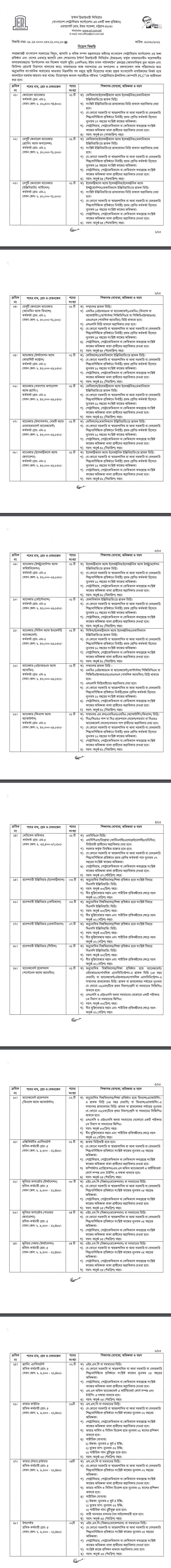 Bangladesh Petroleum Corporation Job Circular 2022