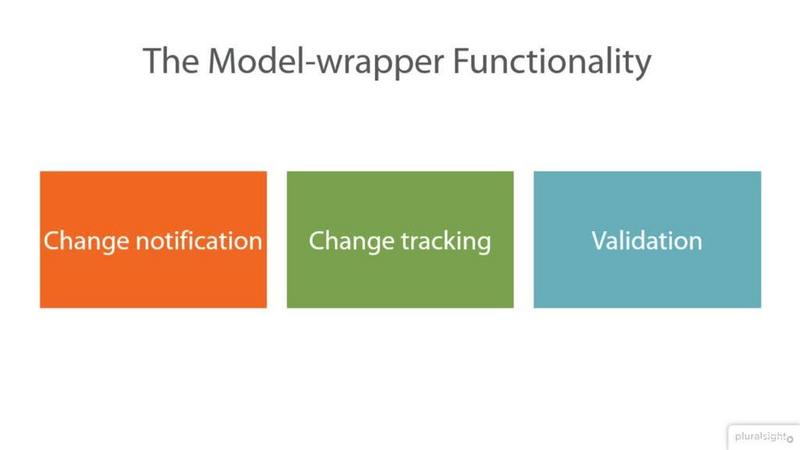 Pluralsight WPF MVVM Advance Model Treatment