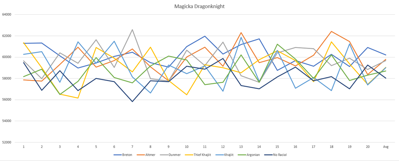 MDKg.png