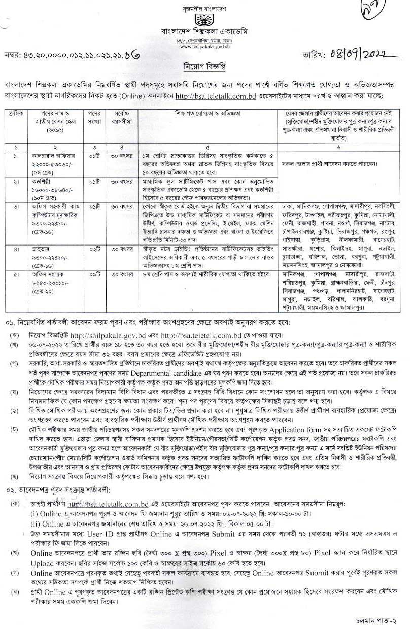 বাংলাদেশ শিল্পকলা একাডেমি নিয়োগ বিজ্ঞপ্তি ২০২২