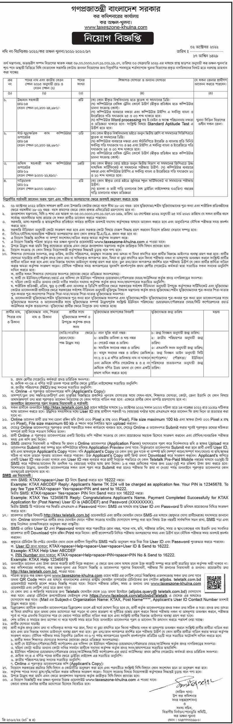 Tax Commissioner Office Job Circular 2022