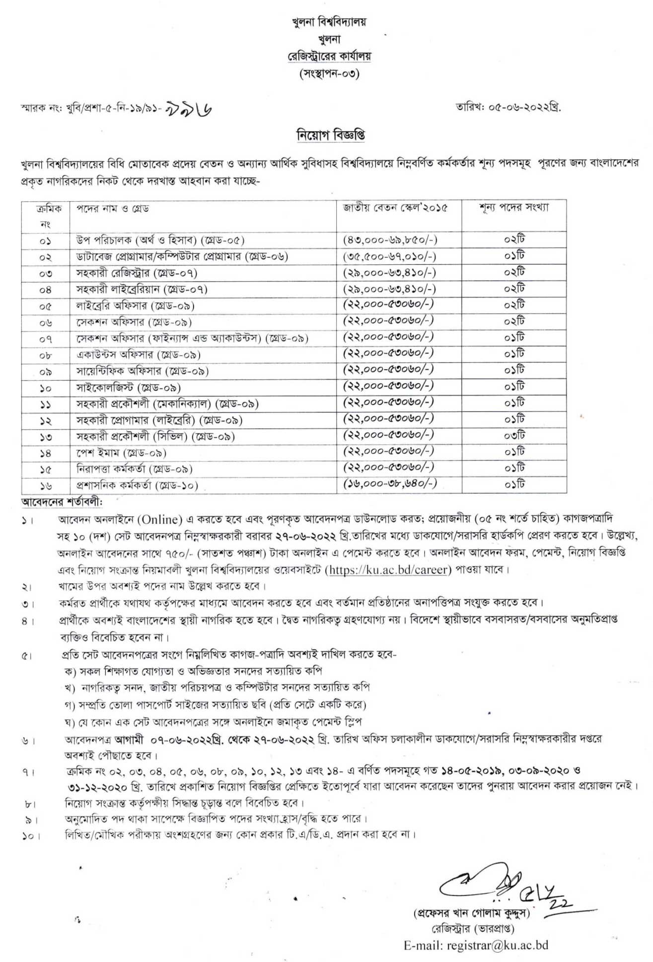 খুলনা বিশ্ববিদ্যালয় নিয়োগ বিজ্ঞপ্তি ২০২২