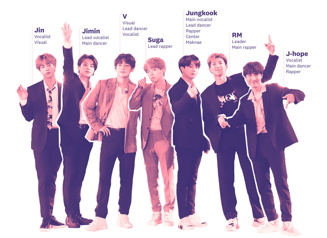 Kpop-top-2