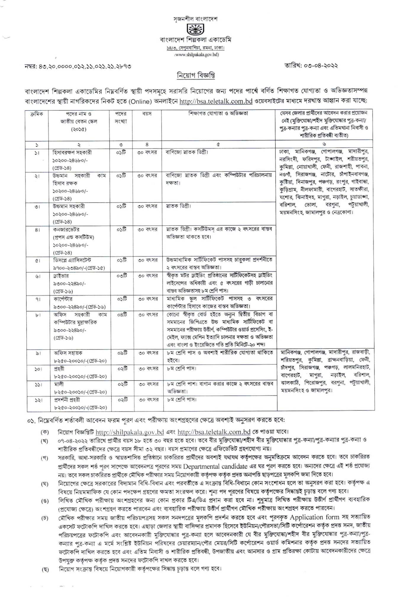 Bangladesh Shilpakala Academy Job Circular 2022
