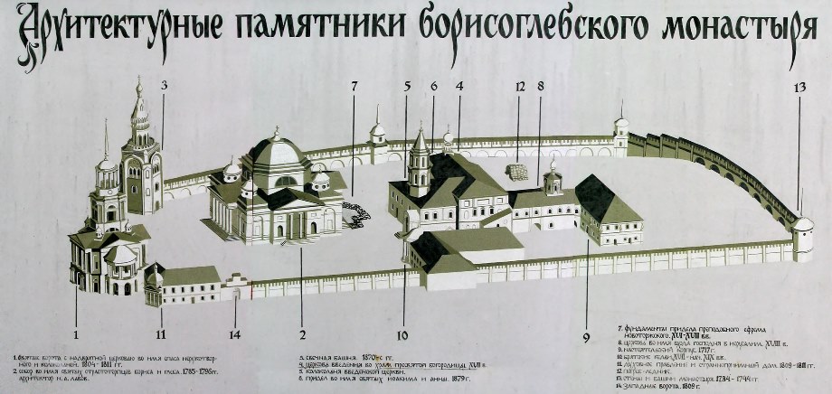 Монастырские Порно Рассказы Бесплатно