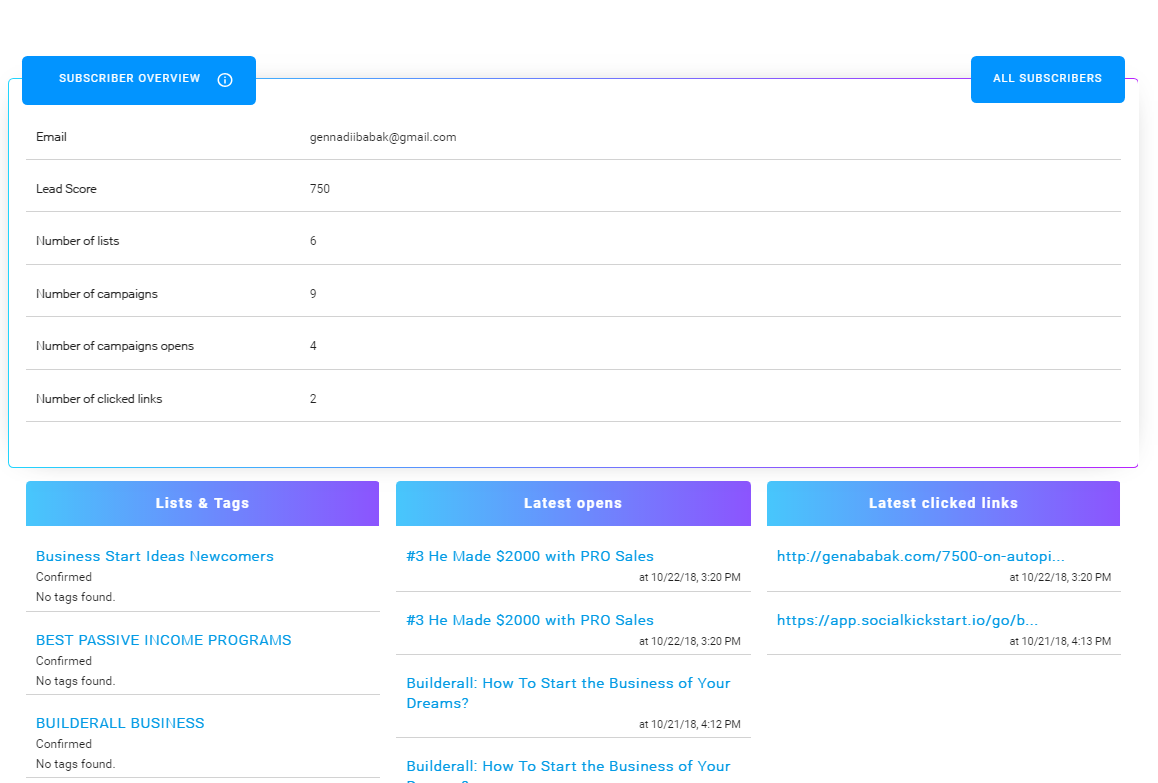 Builderall Tutorial 2019: MailngBoss review - Tracking Email Campaigns - Subscribers Builderall Tutorial 2019: MailngBoss review - Tracking Email Campaigns - Subscribers
