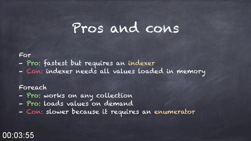 SkillShare C Performance Tricks How To Radically Optimize Your Code