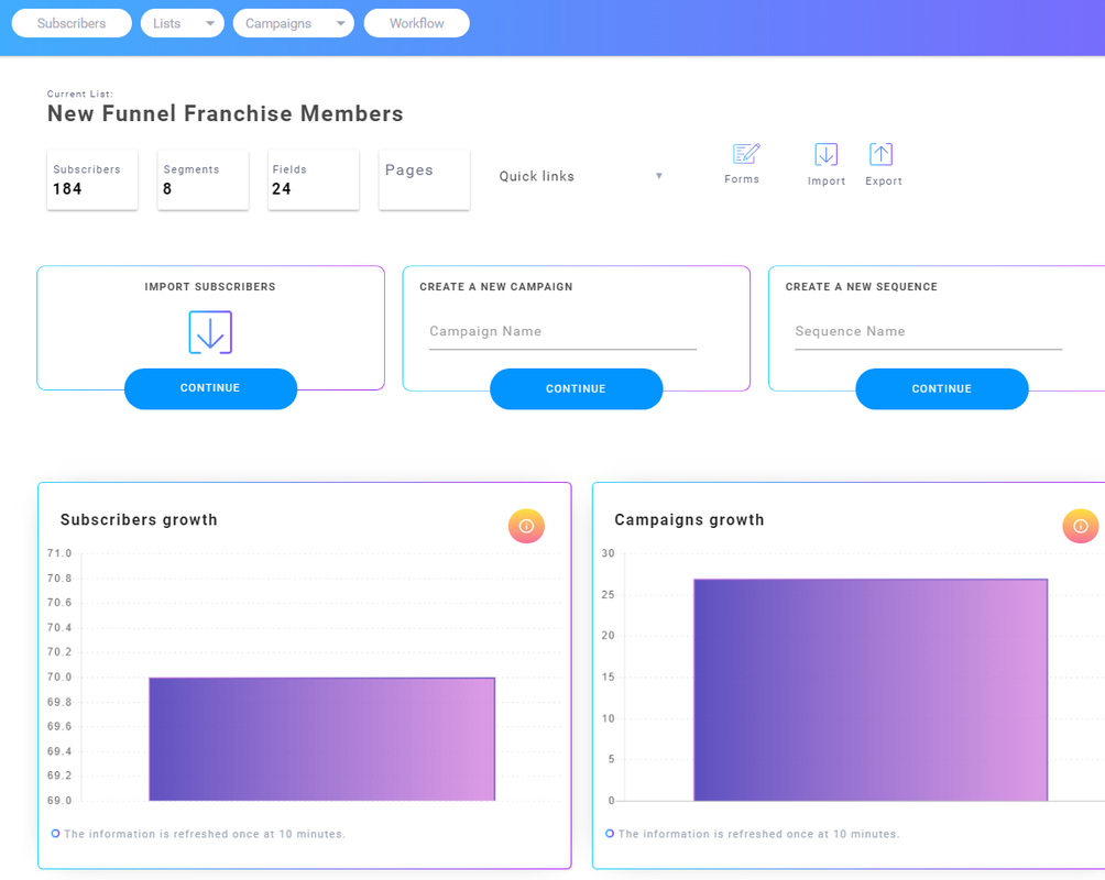 Builderall MailingBoss review: best autoresponder for affiliate marketing - how to import subscribers from AWEBER Builderall MailingBoss review: best autoresponder for affiliate marketing - how to import subscribers from AWEBER