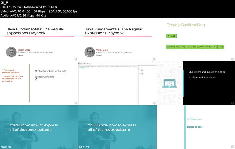 Pluralsight Java Fundamentals The Regular Expressions Playbook