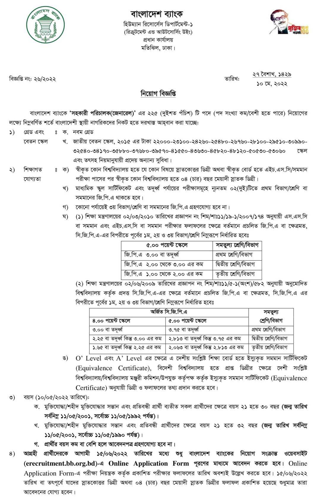 Bangladesh Bank Job Circular 2022