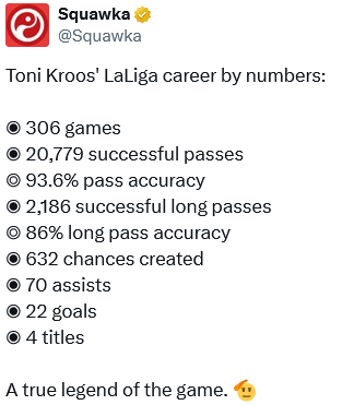 Screenshot-2024-05-26-at-22-30-28-3-X-Squawka-Toni-Kroos-La-Liga-career-by-numbers-306-games