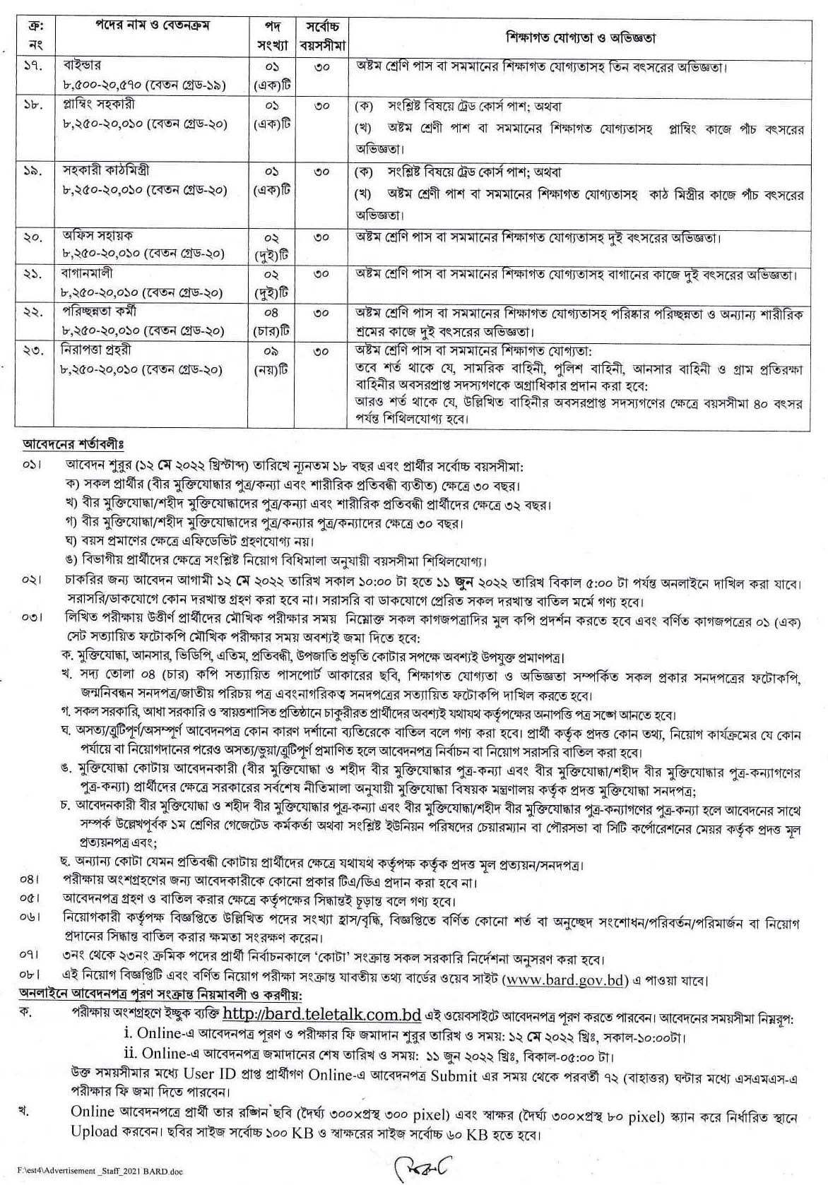 পল্লী উন্নয়ন একাডেমী নিয়োগ বিজ্ঞপ্তি ২০২২