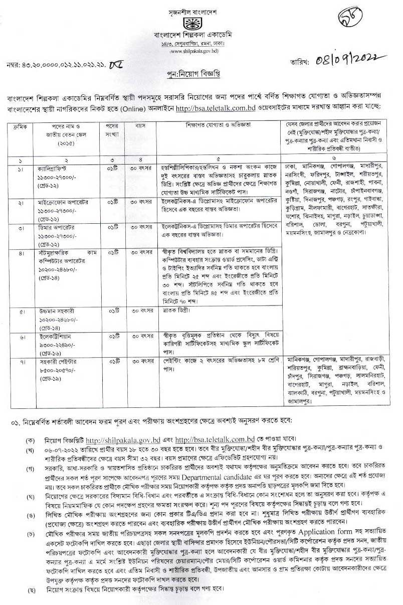 বাংলাদেশ শিল্পকলা একাডেমি নিয়োগ বিজ্ঞপ্তি ২০২২