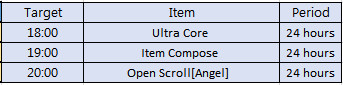UserPostedImage