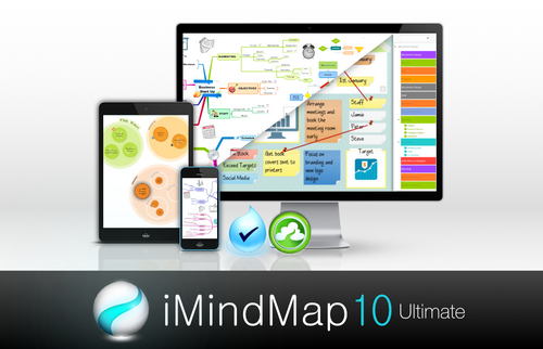 Imindmap Ultimate v10.1.1 Multilingual