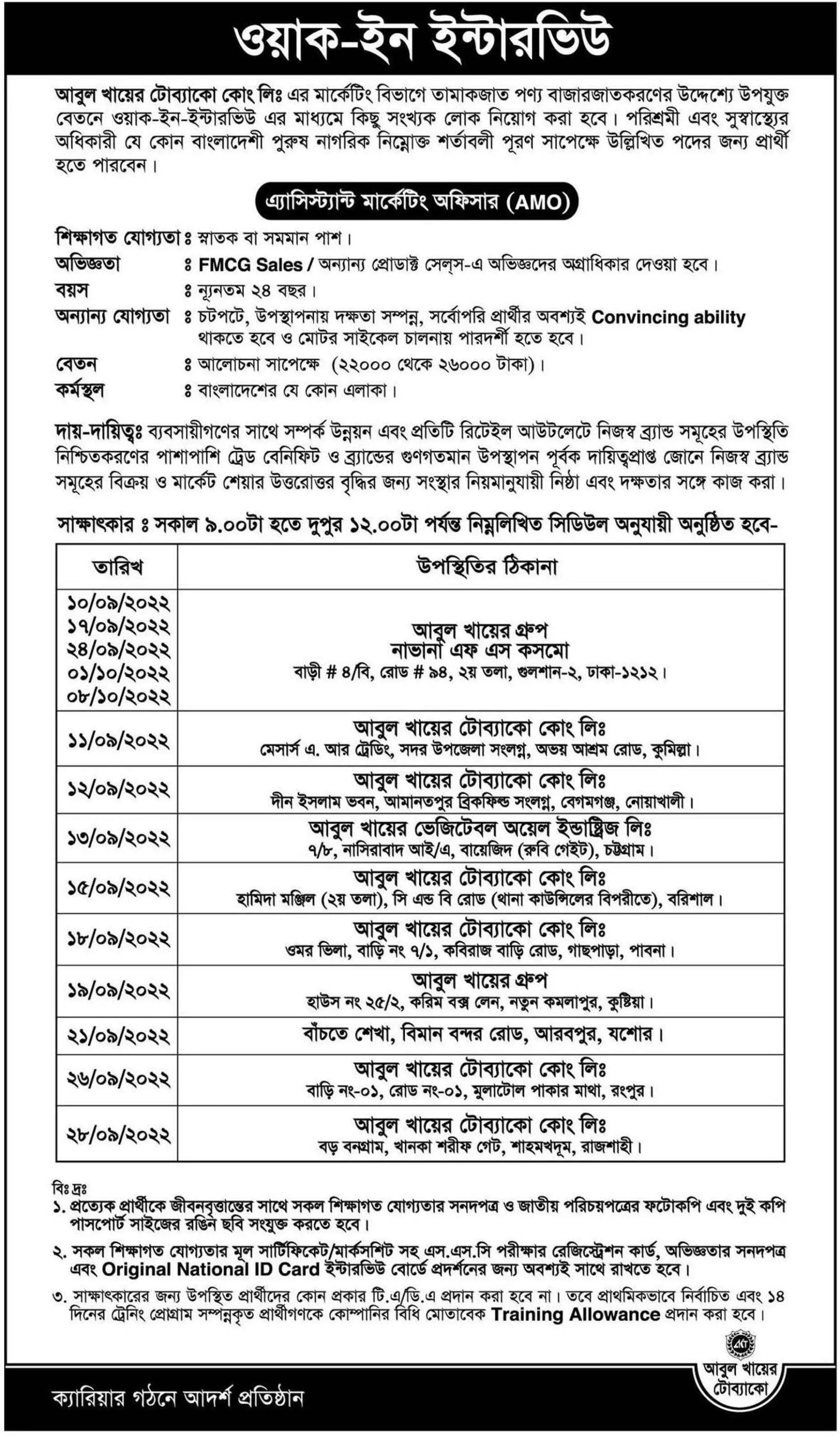 Abul Khair Group Job Circular 2022