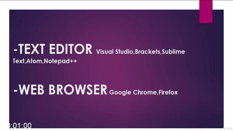 Responsive Web Development with HTML5 CSS3 For Beginners