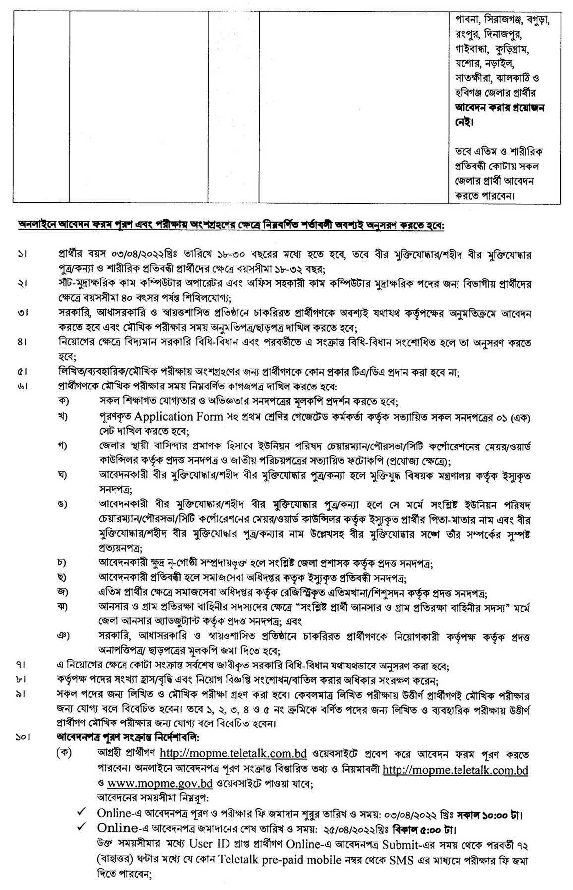 প্রাথমিক ও গণশিক্ষা মন্ত্রণালয় নিয়োগ বিজ্ঞপ্তি ২০২২
