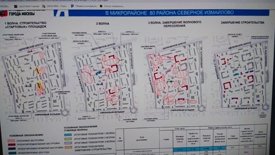 Проститутка Метро Щелковская Улица Байкальская