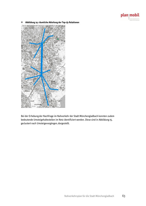 Nahverkersrelationen Mönchengladbach