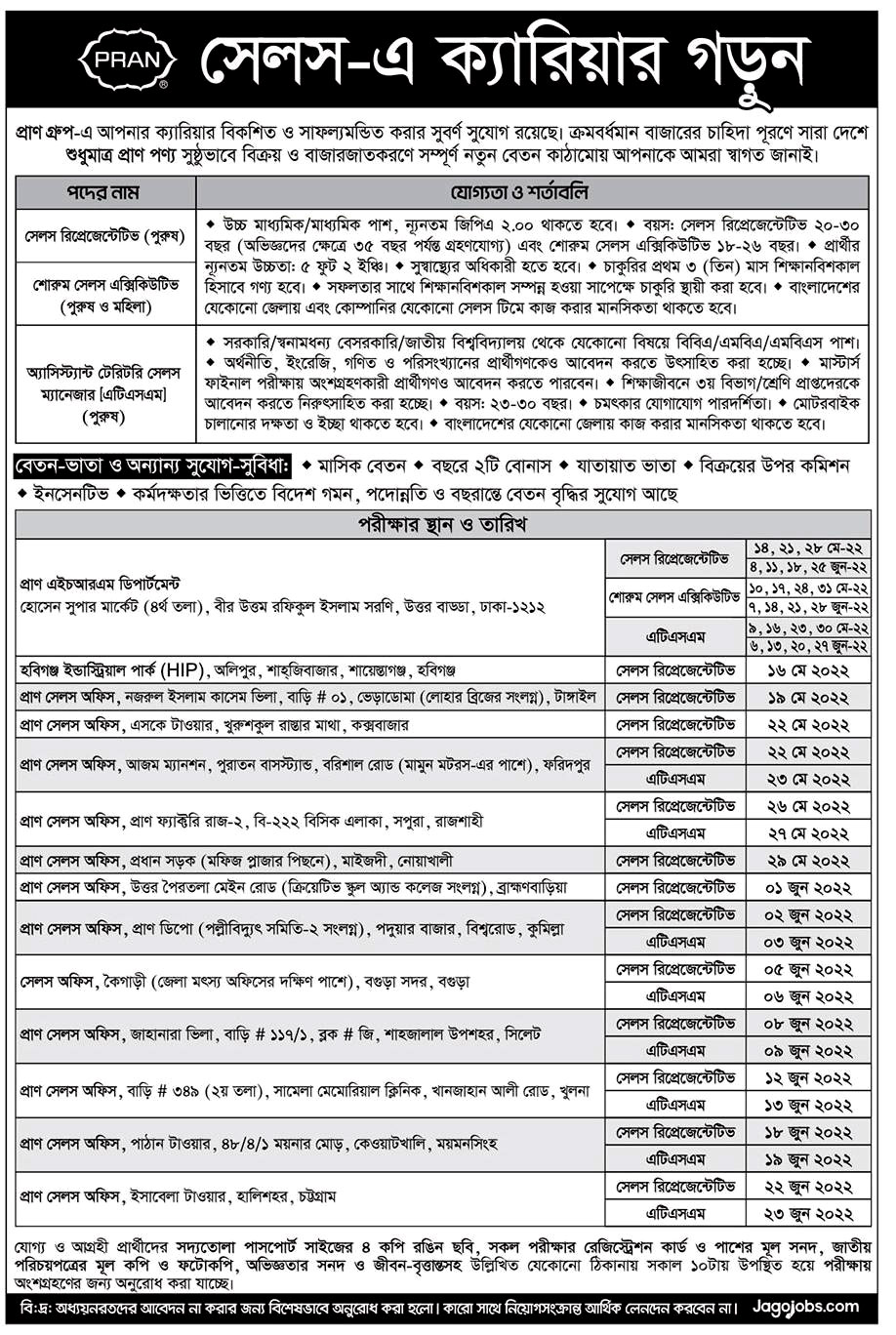 Pran-RFL Group Job Circular 2022