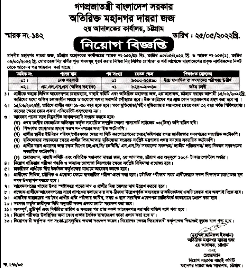 Metropolitan Session Judge Court Job Circular 2022