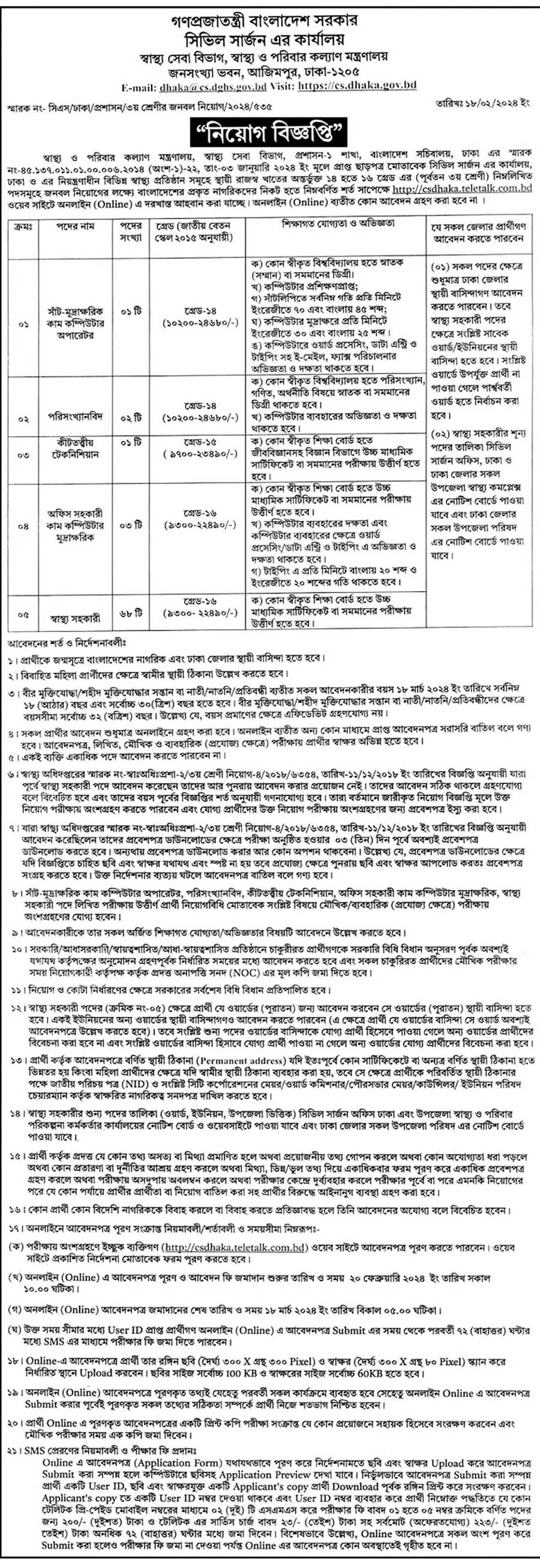সিভিল সার্জন দপ্তর নিয়োগ ২০২৪