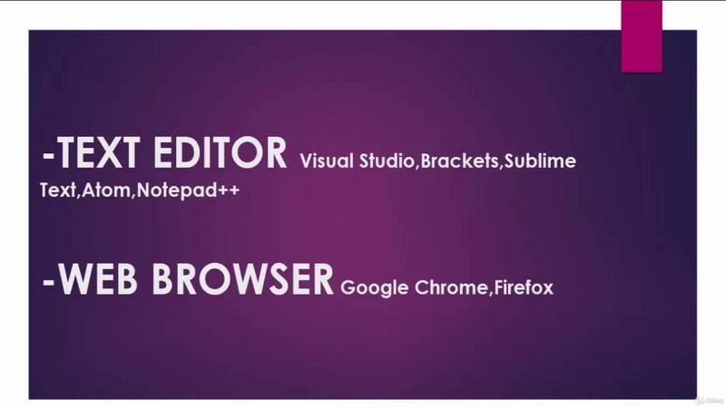 Responsive Web Development with HTML5 CSS3 For Beginners