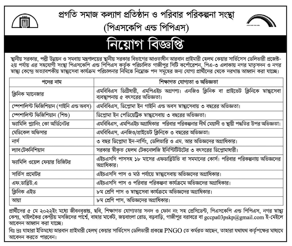 স্থানীয় সরকার, পল্লী উন্নয়ন ও সমবায় মন্ত্রণালয় নিয়োগ ২০২২