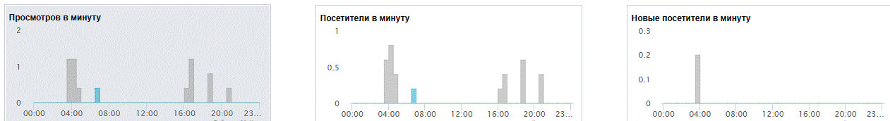 http://i.postimg.cc/xjzTdRGZ/1.gif