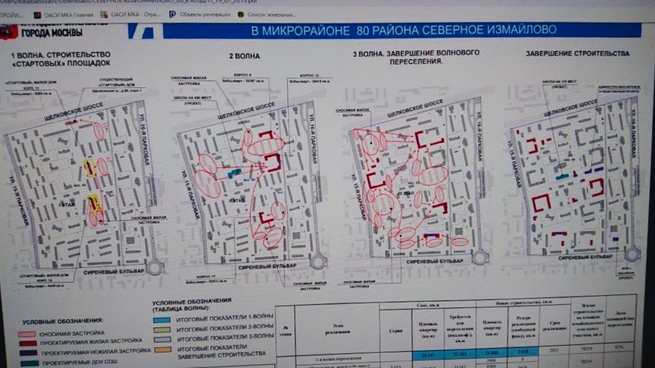 Проститутки 1000 Руб Метро Кунцево Можайский Район