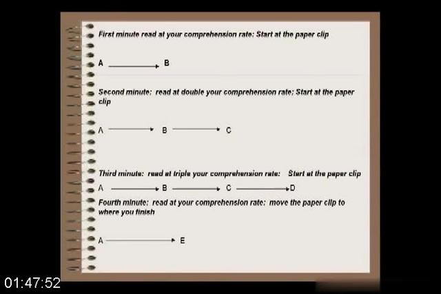 [Image: G-PHoward-Berg-Super-Learning-Master-Class.jpg]
