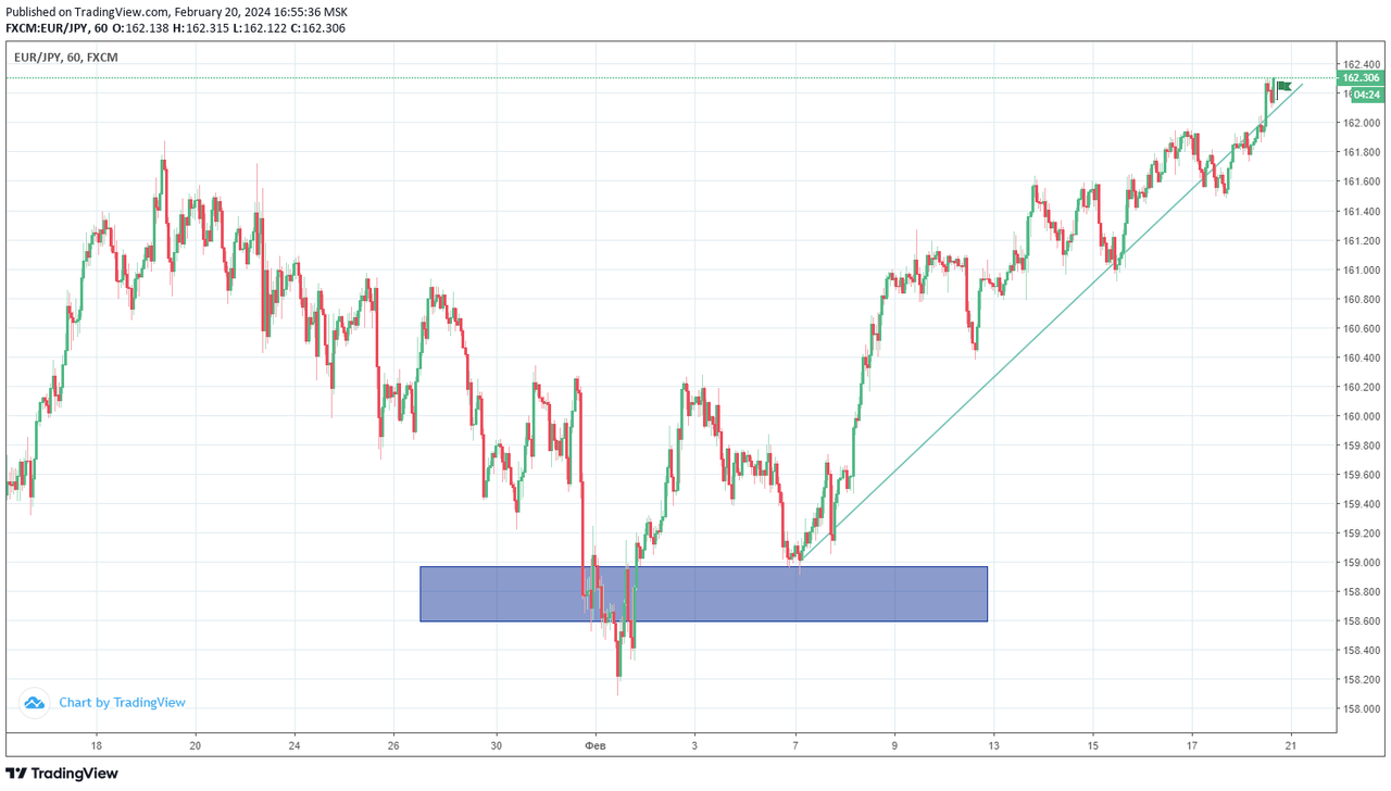 eurjpy-30.png