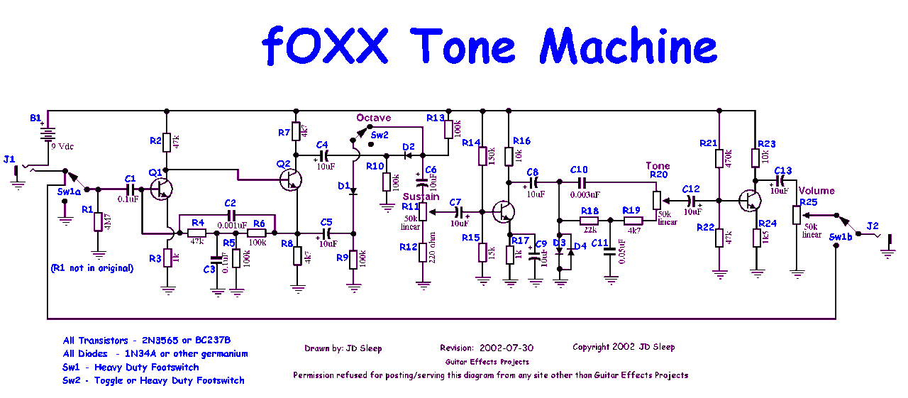 fOXX Tone Machine