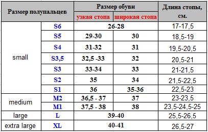 ?азмеры в сантиметрах