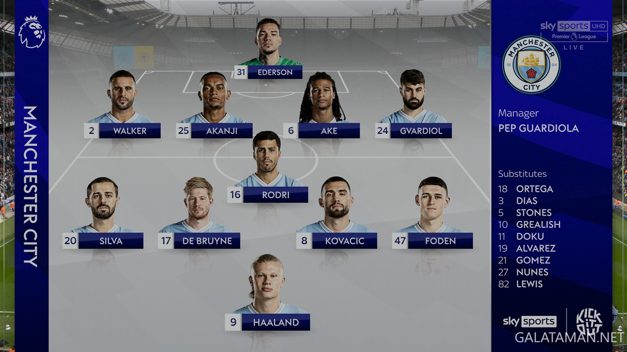 [Image: 20240504-MNC-WOL-EPL-1-4-K-ts-snapshot-03-25-640.jpg]