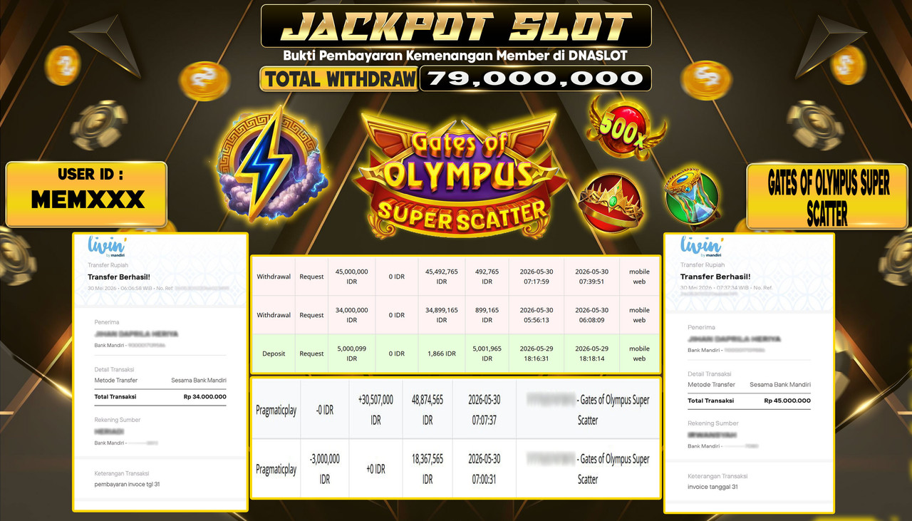 JACKPOT SLOT GATES OF OLYMPUS SUPER SCATTER 30 MEI 2026