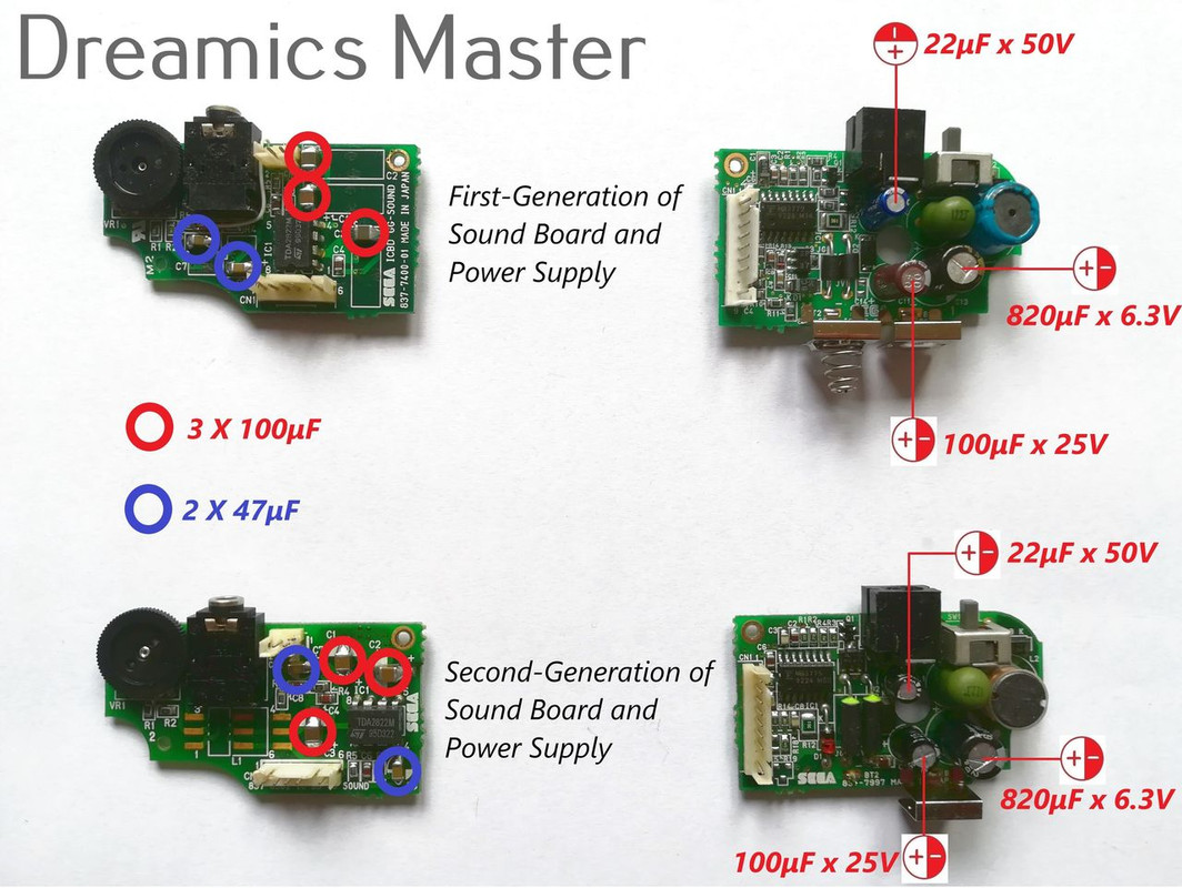 SEGA Game Gear | SMD Ceramic Capacitor Replacement Kit