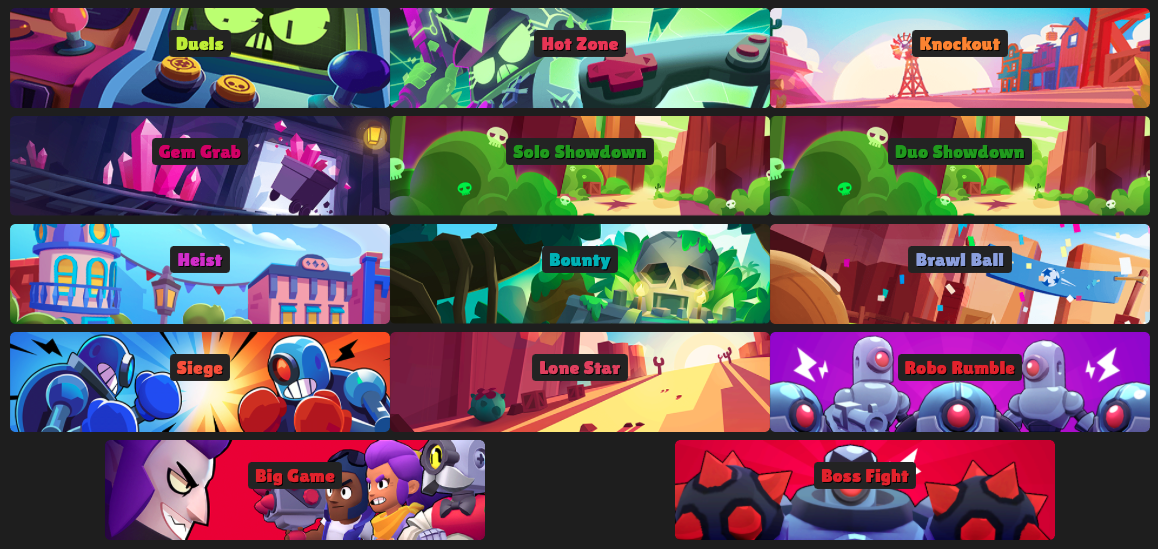 Brawl Stars events  Game modes overview